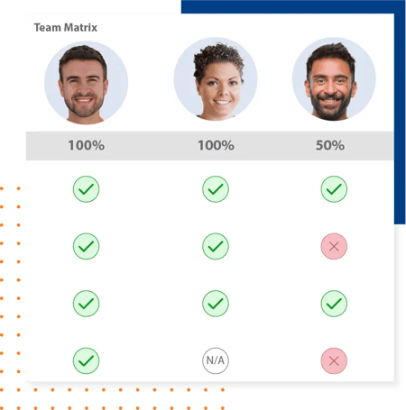 Competency Development_Manufacturing Skills Matrix