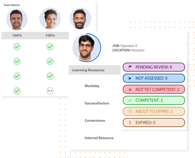 Kahuna_Integrates-With-Your-HR-Tech