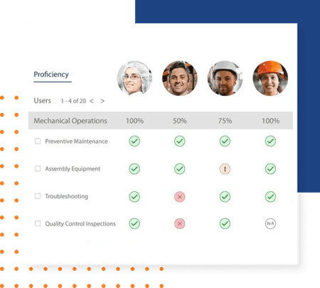 Manufacturing - Keep Your Production LInes Moving with a Skilled Workforce
