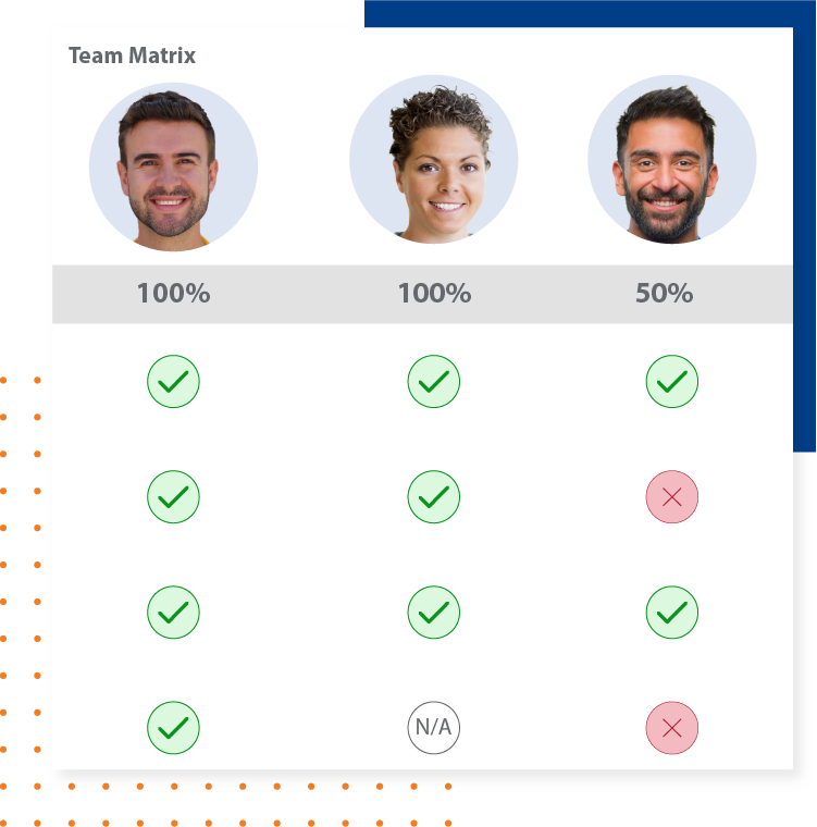 Kahuna Skills Management Skills Matrix 