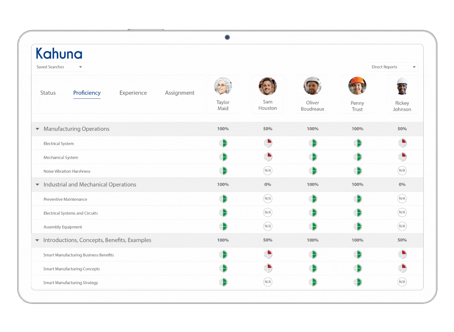 GIF - Skills Manager for Cross-Industry