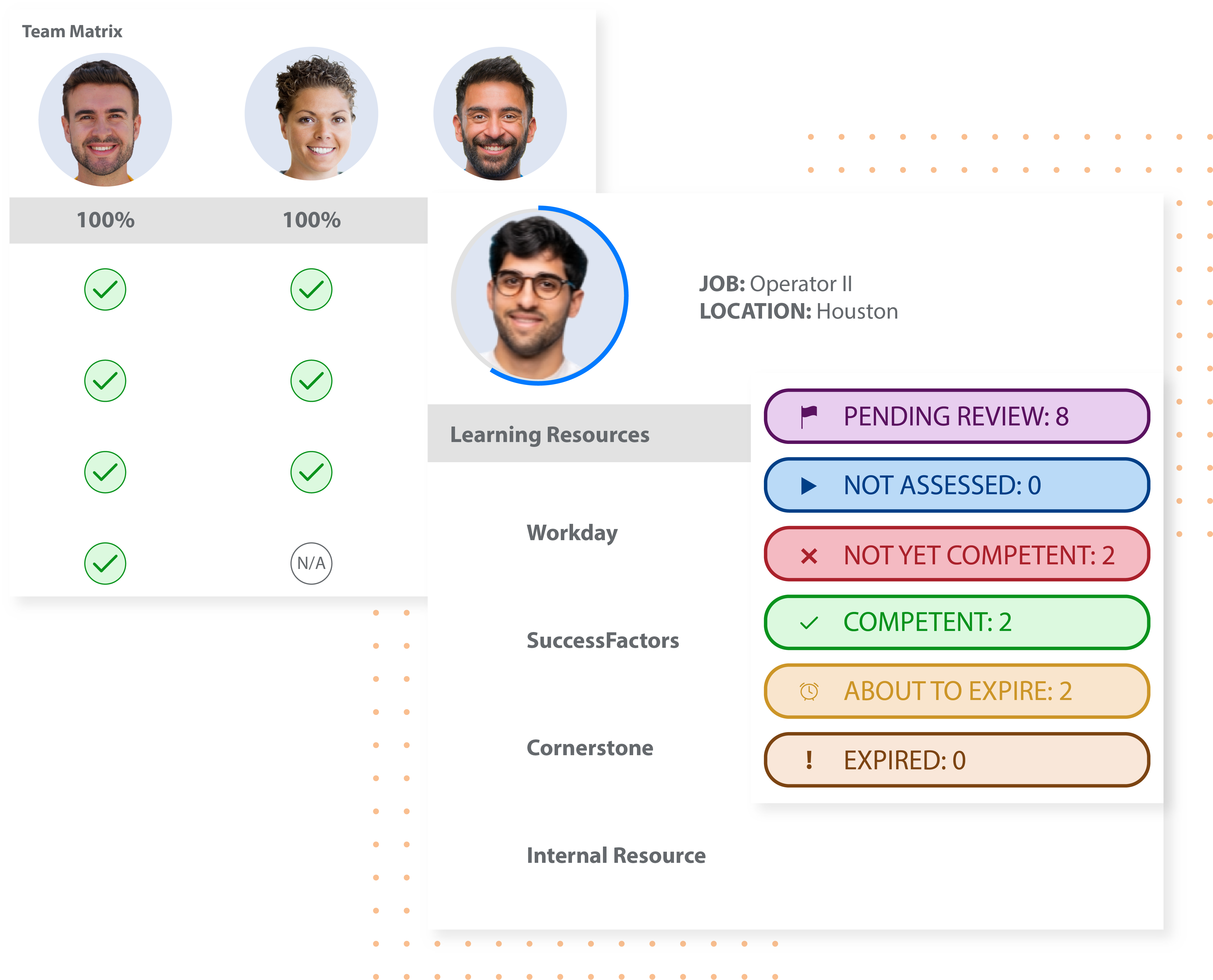 Kahuna_Integrates-With-Your-HR-Tech